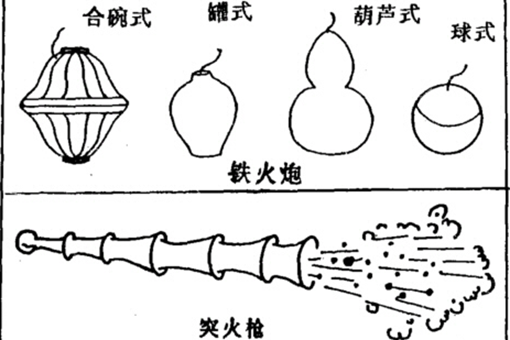 中国古代火药是怎样的?漫谈古代火器