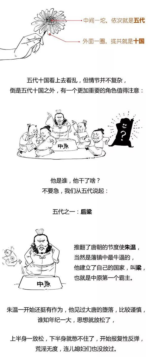 混子曰stone历史剧五代十国完整版