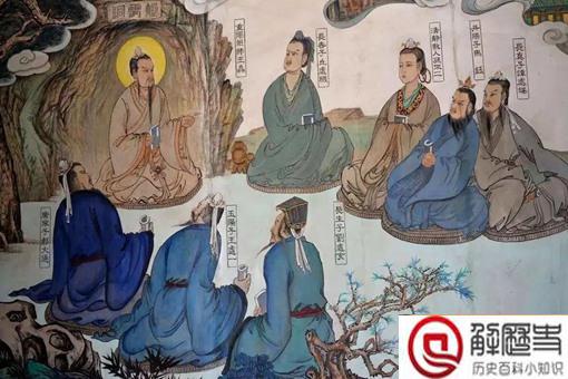 真实的王重阳会武功吗?解密历史上真实的王重阳