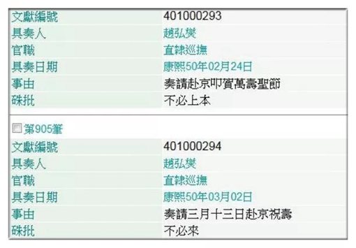 康熙和雍正批阅奏折内容完整版 皇帝和大臣对话微信版