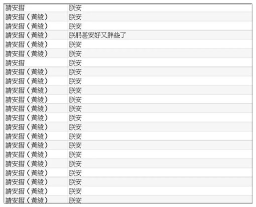 康熙和雍正批阅奏折内容完整版 皇帝和大臣对话微信版