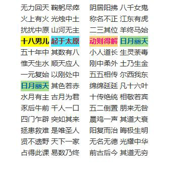 诸葛亮是怎么预言到武则天称帝的?