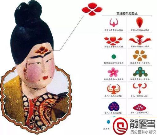 刘亦菲版花木兰妆被吐槽太丑?历史上北朝女性是如何化妆的? 刘亦菲版花木兰妆被吐槽太丑?历史上北朝女性是如何化妆的?