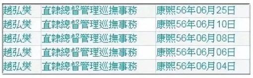 康熙和雍正批阅奏折内容完整版 皇帝和大臣对话微信版 康熙和雍正批阅奏折内容完整版 皇帝和大臣对话微信版