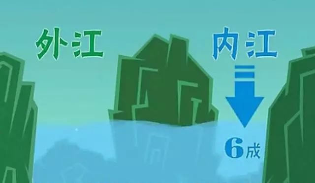 世界灌溉工程遗产是什么?中国有哪些灌溉工程入选揭秘