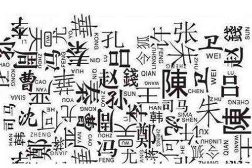 中国百家姓发源地介绍