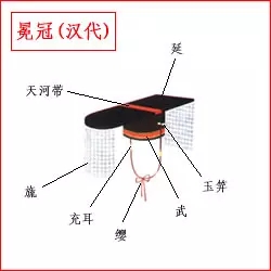 扒一扒三国机密中服装道具神还原历史 扒一扒三国机密中服装道具神还原历史