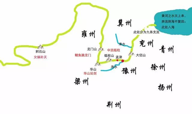 大禹治水治的是哪个水?大禹治水到底是治的什么水? 大禹治水治的是哪个水?大禹治水到底是治的什么水?