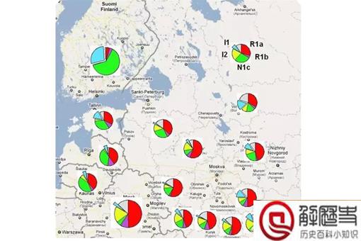 俄罗斯人为何又称白色蒙古人?