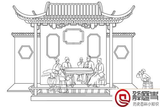 古人也会有房价的困扰吗?