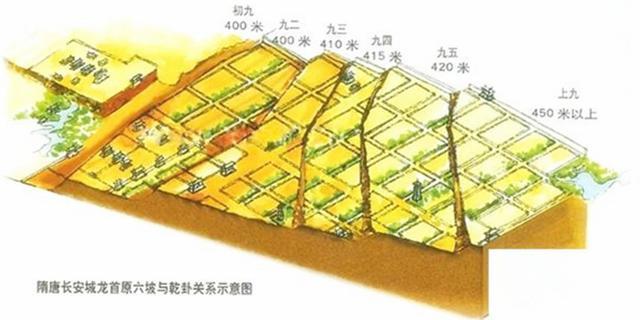 历史上定都次数最多的地方是哪里 历史上定都次数最多的地方是哪里