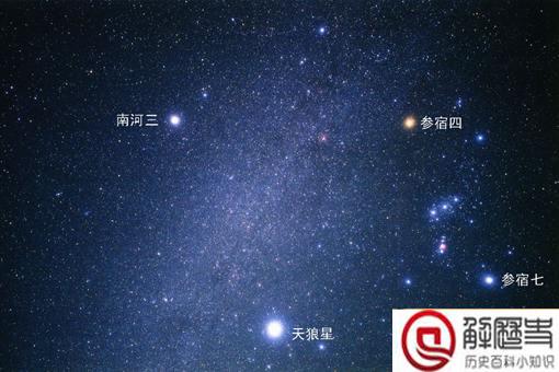 中国人是外星人后裔?中国人来自天狼星?