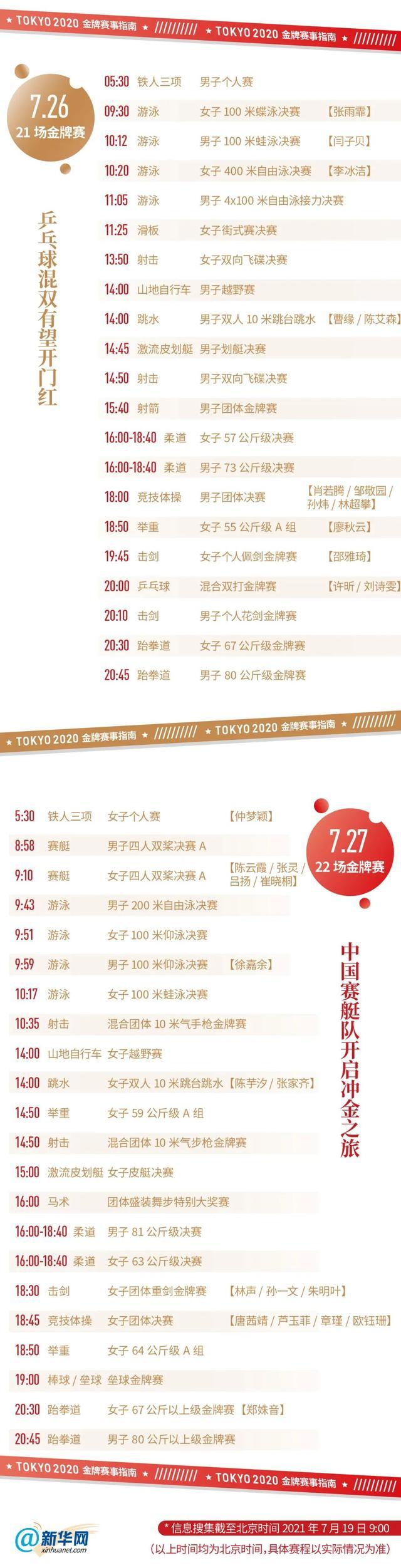 东京奥运会每日赛程表