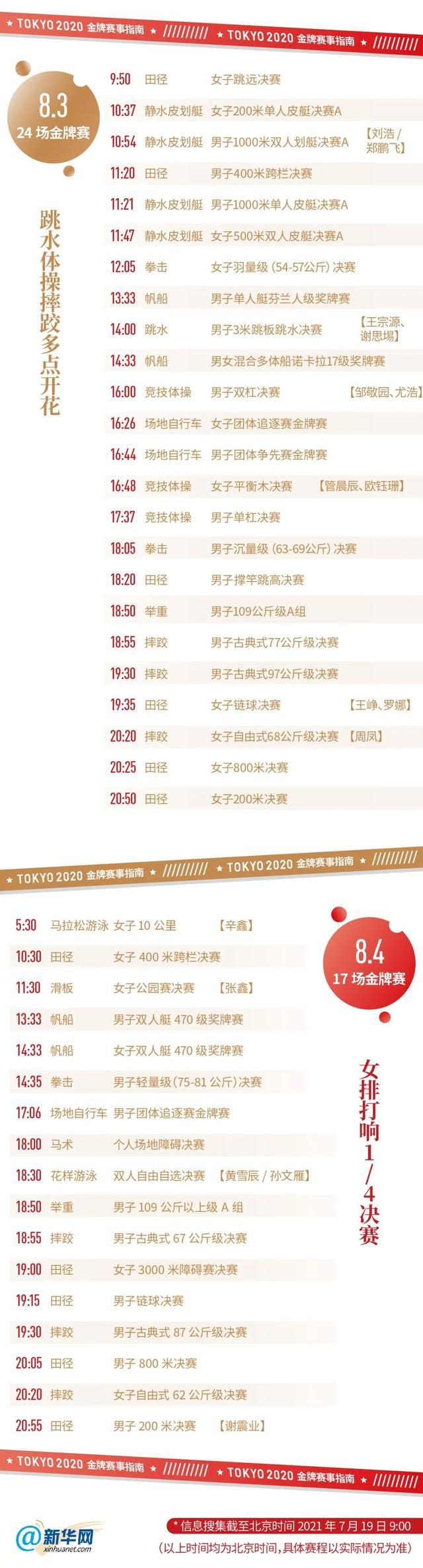 东京奥运会每日赛程表