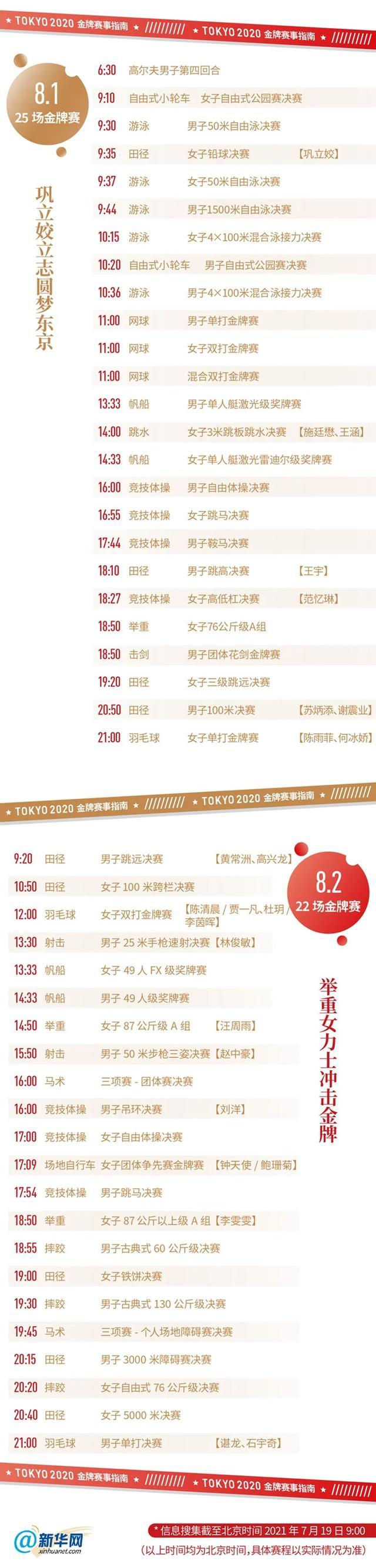 东京奥运会每日赛程表