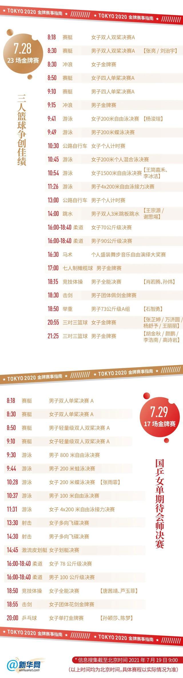 东京奥运会每日赛程表