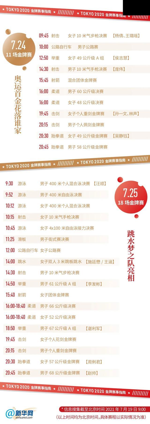 东京奥运会每日赛程表