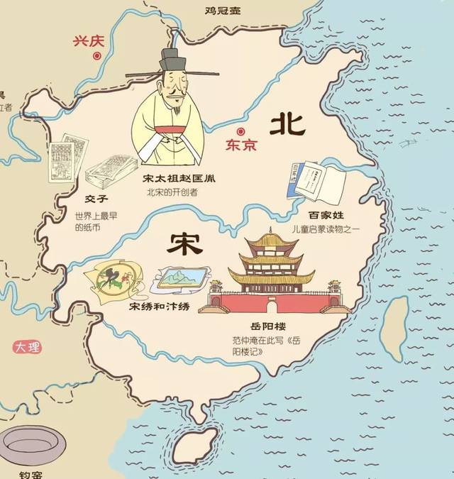 南北宋的时间节点时什么时候