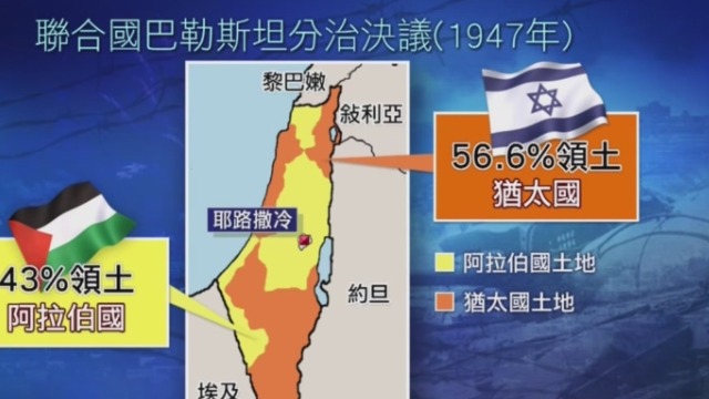 1947年8月31日 联合国建议将巴勒斯坦一分为二