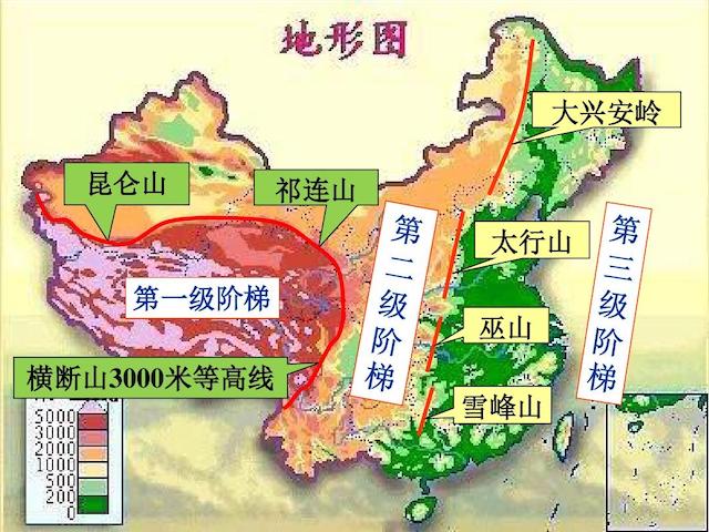 中国地形三大阶梯