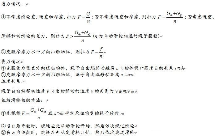 滑轮组