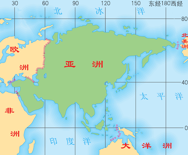 亚洲和欧洲分界线是什么