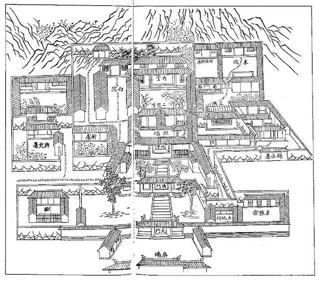 六扇门是什么意思