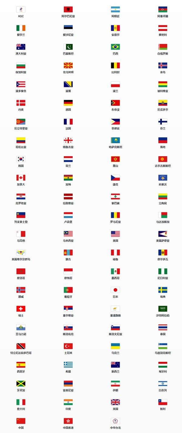 北京冬奥会参赛国家列表